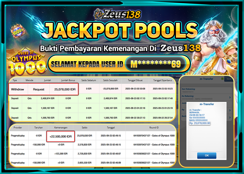 ZEUS138 GATES OF OLYMPUS 1000 Rp.25.078.000 LUNAS