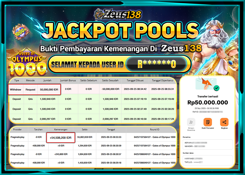 ZEUS138 GATES OF OLYMPUS 1000 Rp.35.000.000