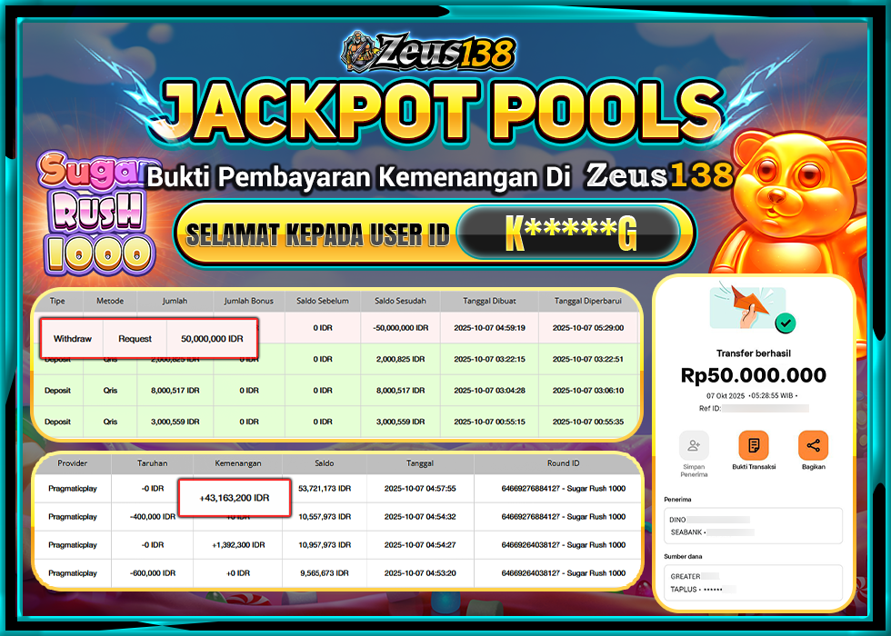 ZEUS138 SUGAR RUSH 1000 Rp 50.000.000 - LUNAS