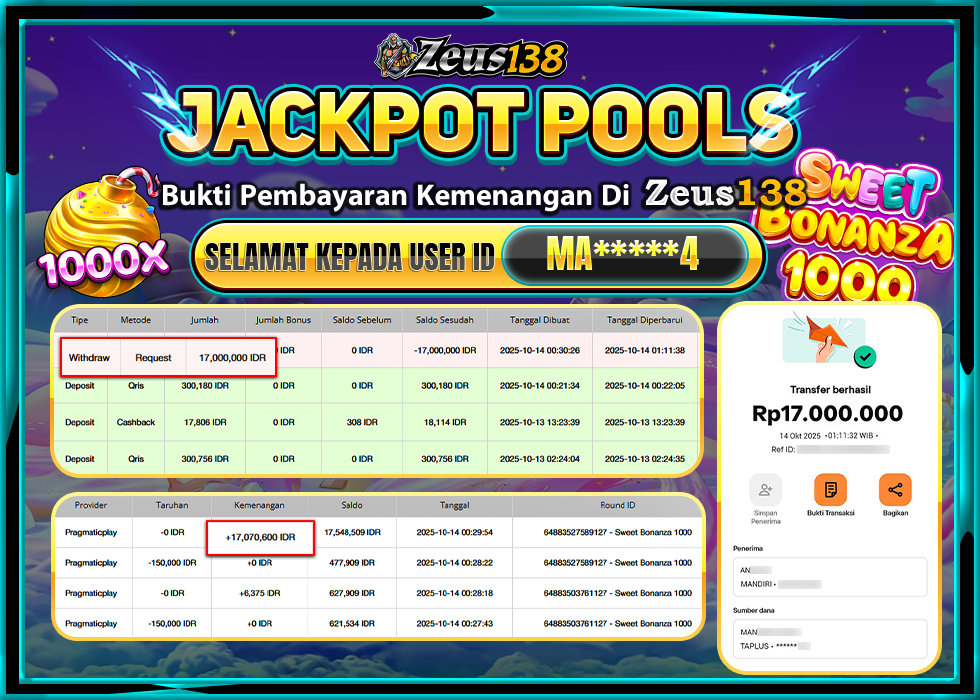 ZEUS138 SWEET BONANZA 1000 Rp 17.000.000 - LUNAS