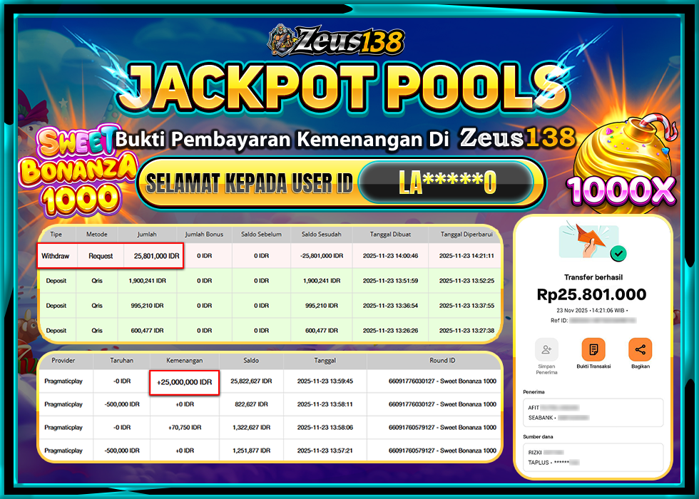 ZEUS138 SWEET BONANZA 1000 Rp 25,801,000 LUNAS 
