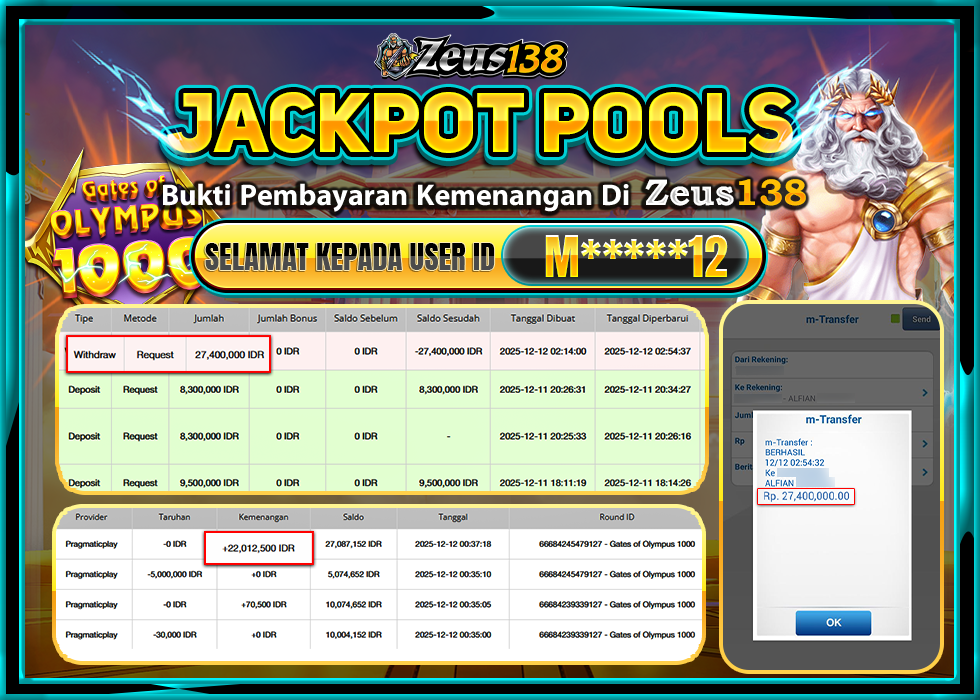ZEUS138 GATES OF OLYMPUS 1000 Rp.27,400,000 LUNAS 