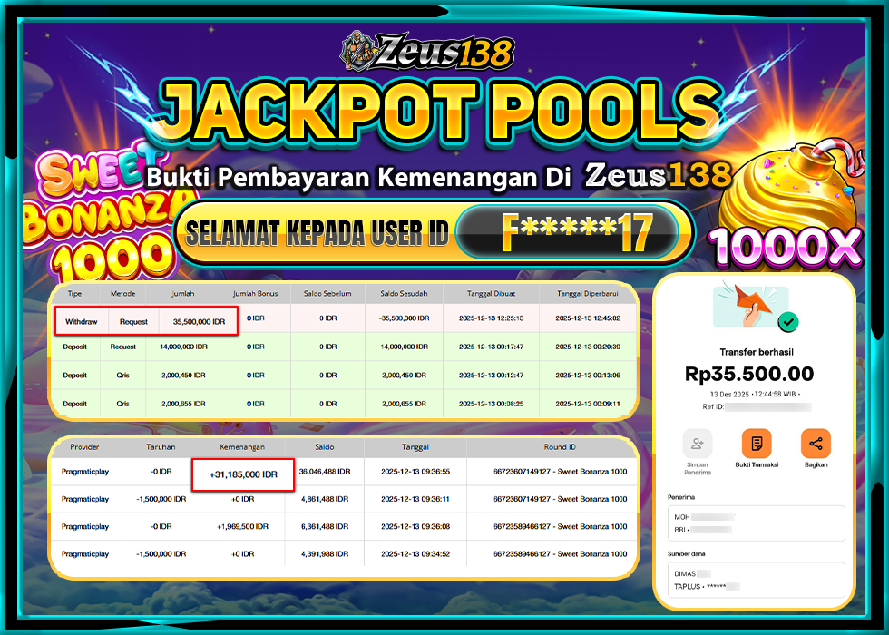 ZEUS138 SWEET BONANZA 1000 Rp.35,500,000 LUNAS 