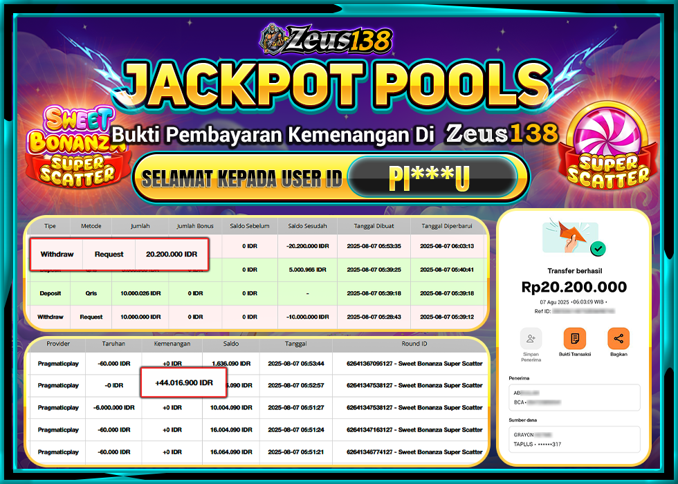 ZEUS138 SWEET BONANZA SUPER SCATTER Rp 20.200.000 LUNAS